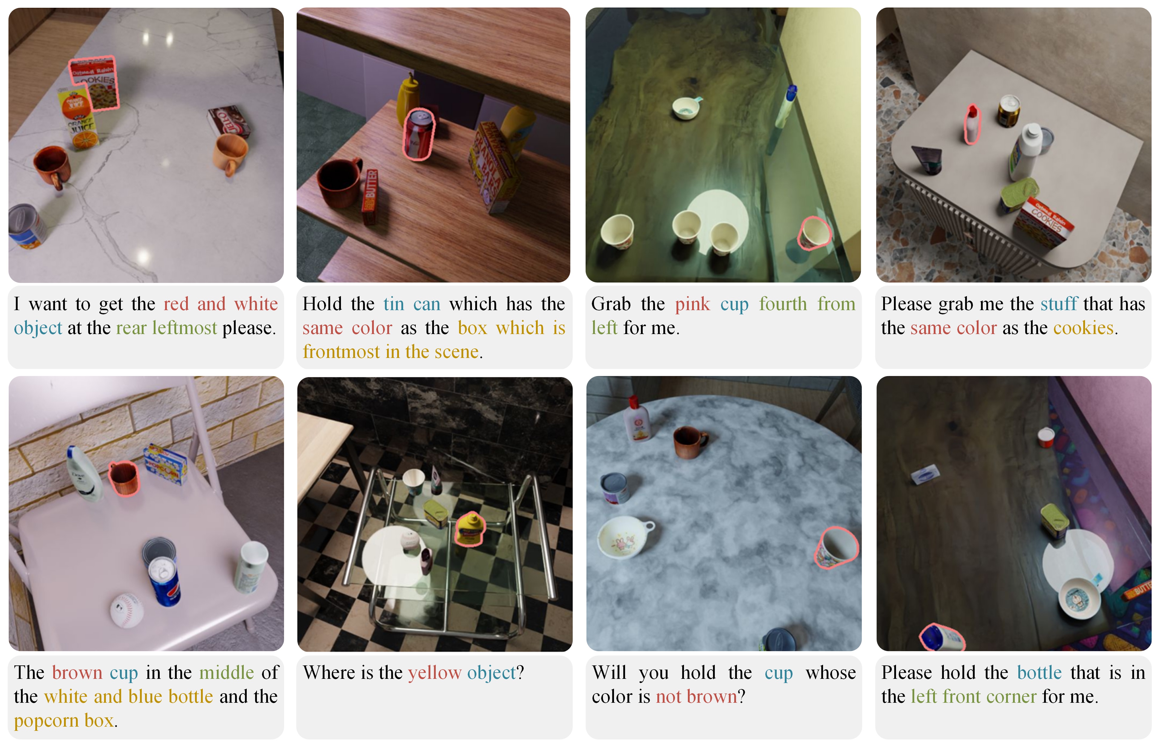 Dataset Samples